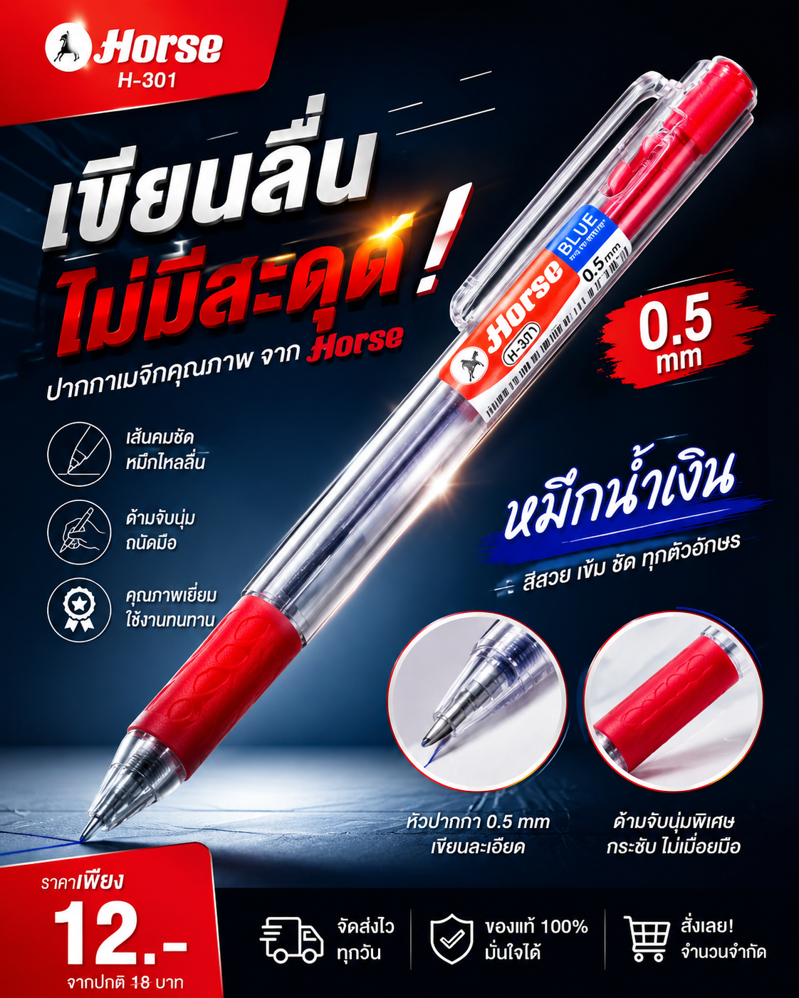 รายงานผลการดำเนินงาน ปี 2564