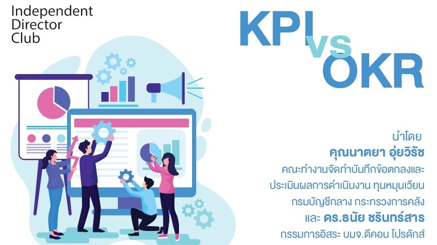 KPI and OKR