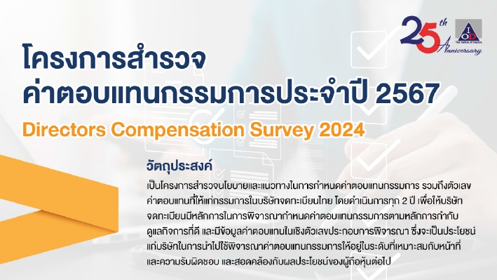 Directors Compensation Survey 2024
