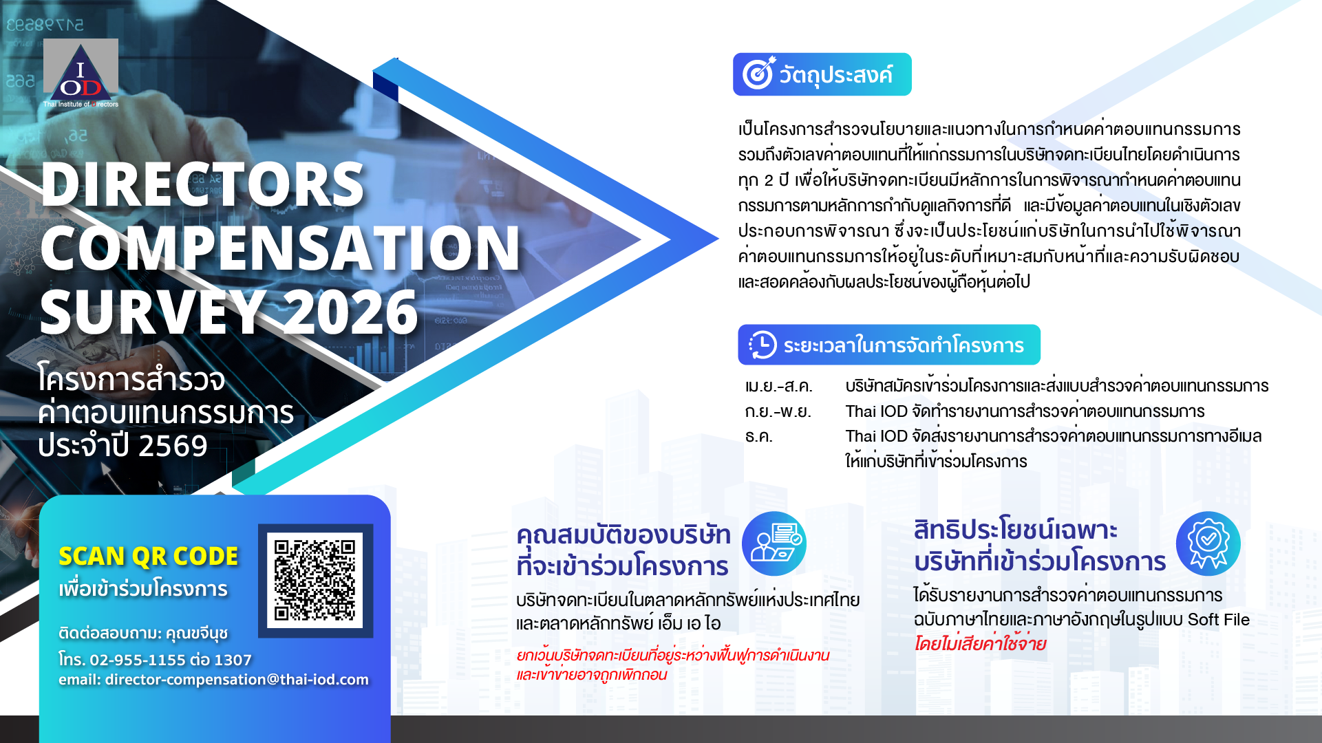 Directors Compensation Survey 2026